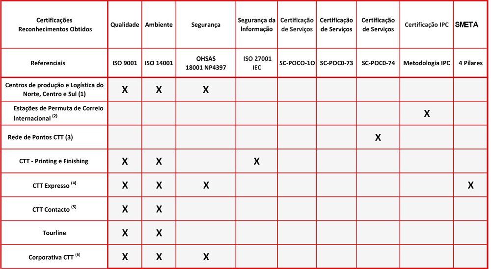 novo-_quadr_certif_2020_marco