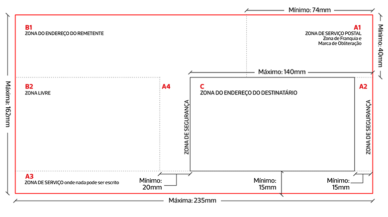 Dimensões sobrescrito_frente