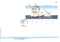 FDCB